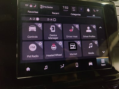 2024 Jeep Grand Cherokee Laredo Luxury Tech V6 4X4