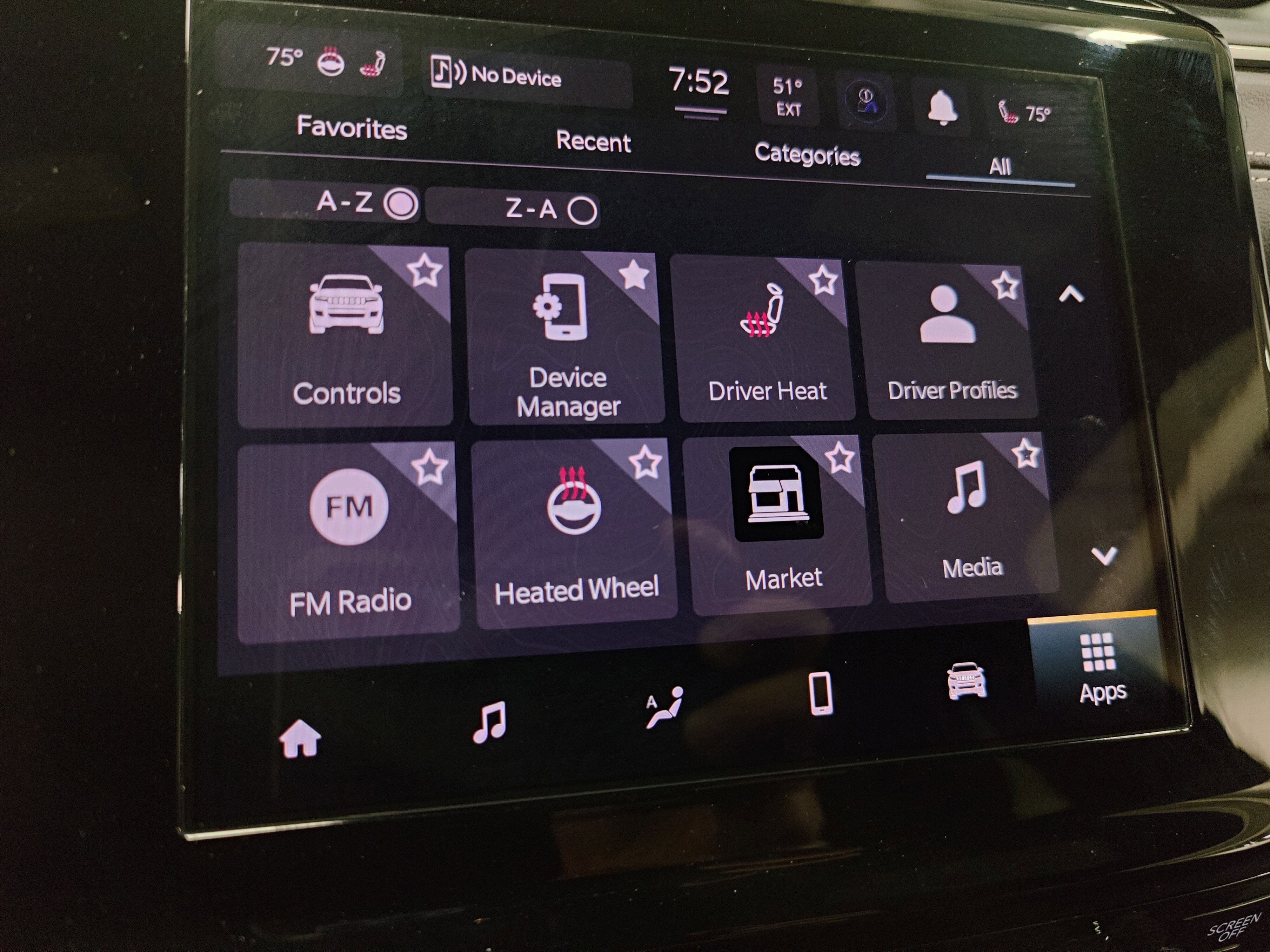 2024 Jeep Grand Cherokee Laredo Luxury Tech V6 4X4