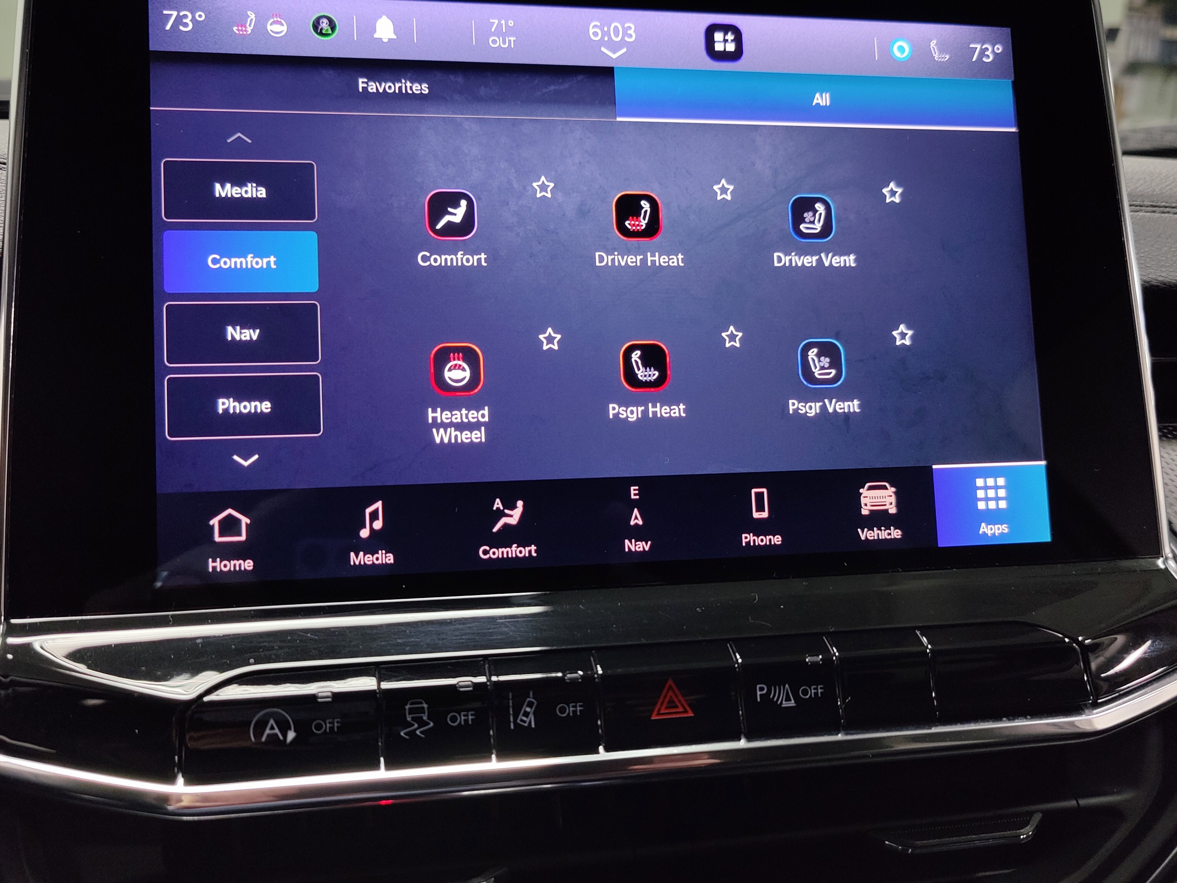 2022 Jeep Compass Trailhawk Elite 4X4 w/Sunroof/Nav